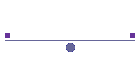 Cronograma