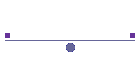 Observaciones