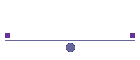 Periodo Academico