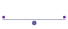 Reconocimientos